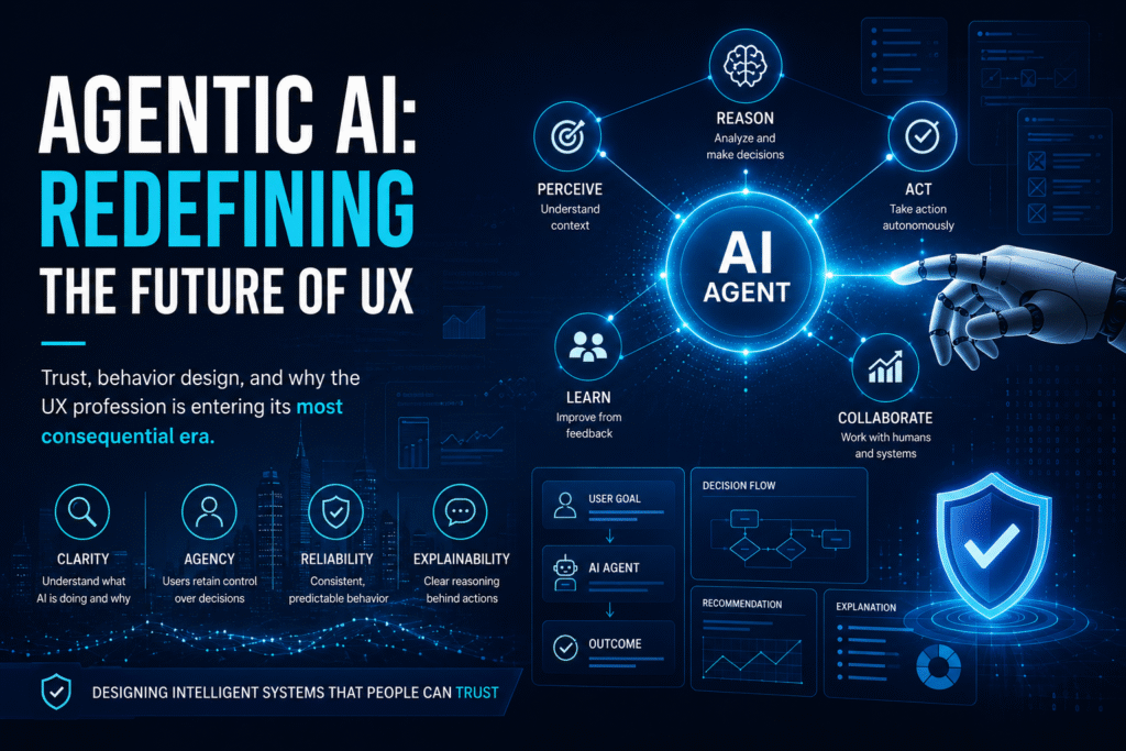 Agentic AI: Redefining the Future of UX Platform - 4A Consulting